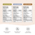 Nutritional Panels for Blume Superfood Matcha Coconut Blend, Blue Lavender Blend, and Salted Caramel Blend.