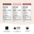 Nutritional Panels for Blume Superfood Reishi Hot Cacao Blend, Rose London Fog Blend, Oat Milk Chai Blend