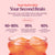 Blume SuperBelly Peach Lychee Gut-Building Hydration Powder with ice cubes on a pink background with health-related text.