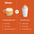 Pumpkin Spice Latte vs the other guys comparison